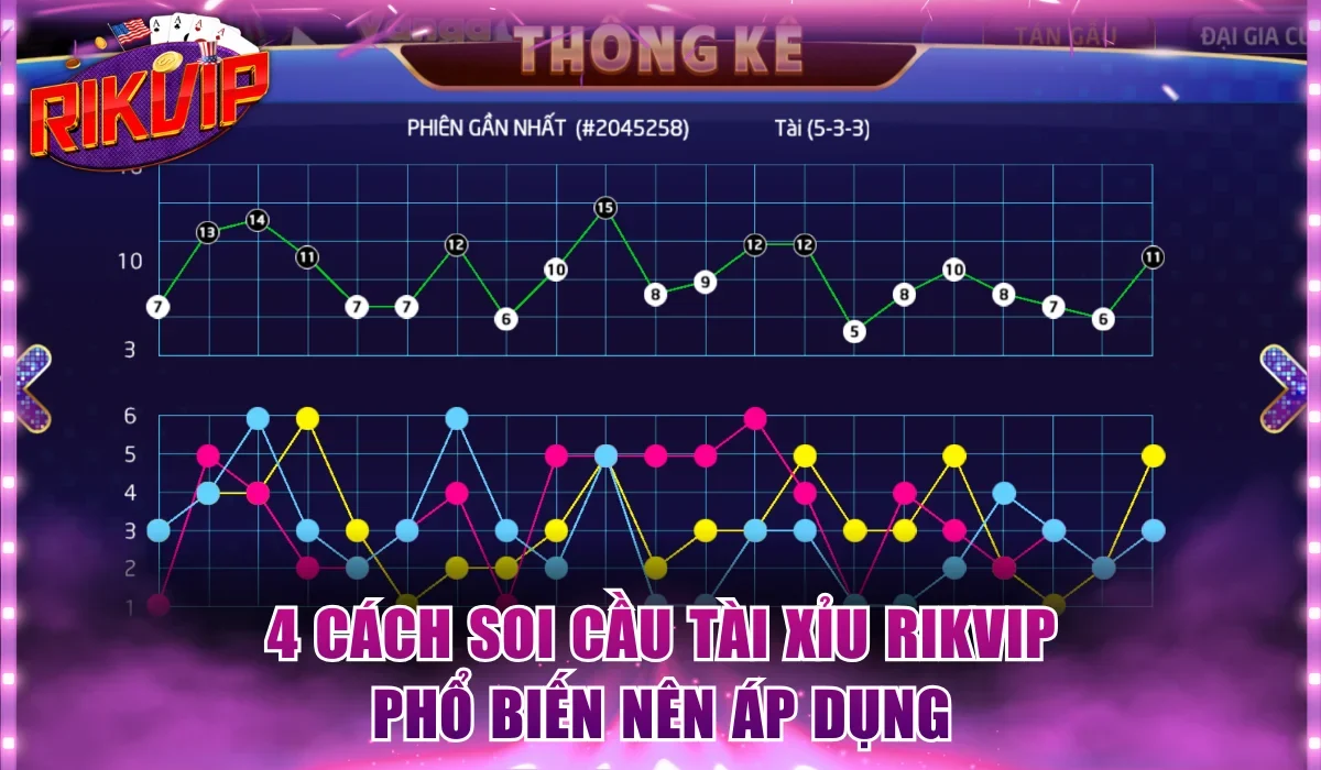 4 cách soi cầu tài xỉu Rikvip phổ biến nên áp dụng