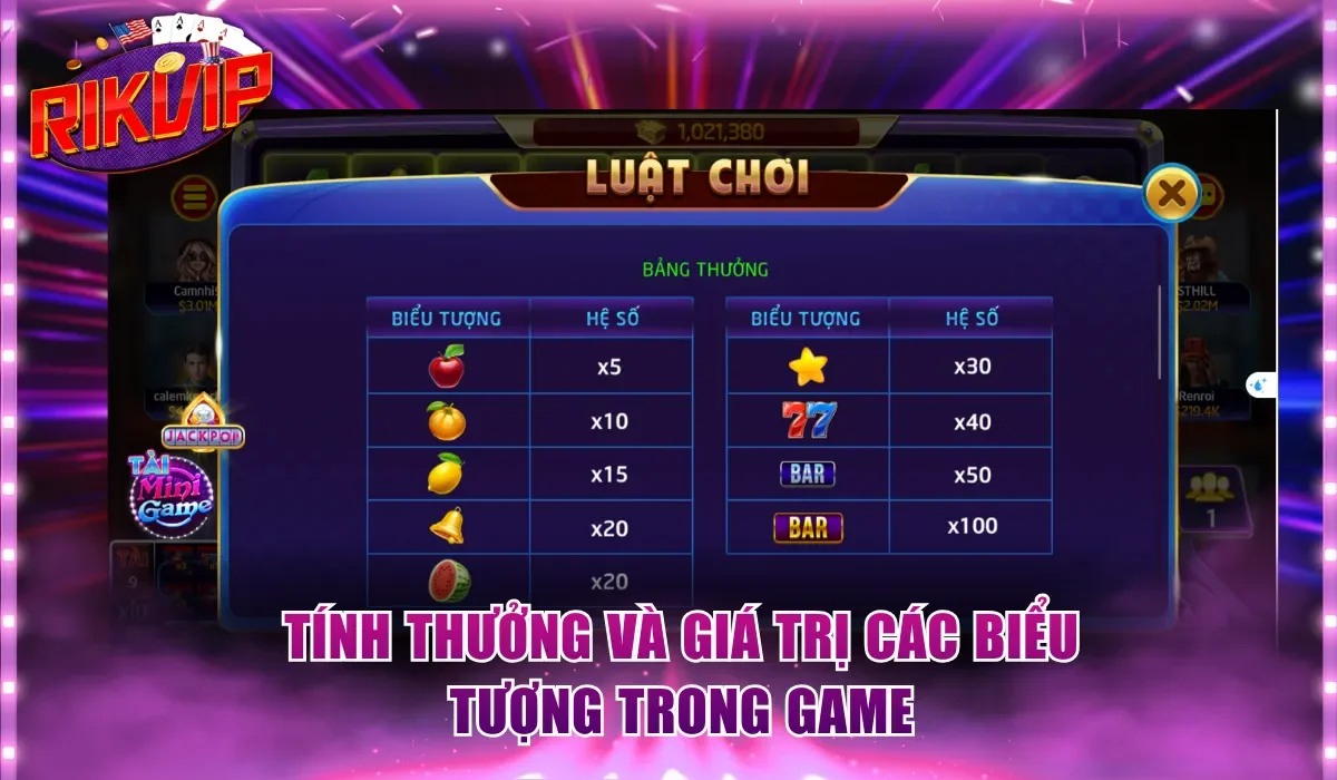 Tính thưởng và giá trị các biểu tượng trong game