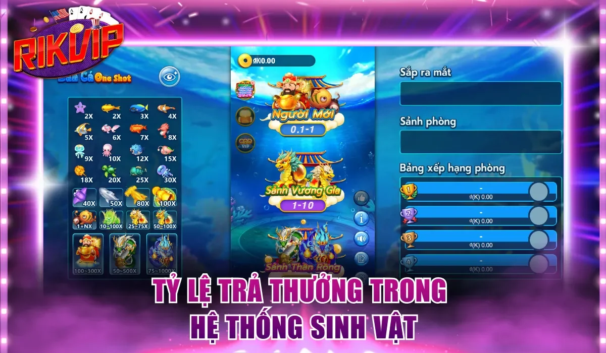 Tỷ lệ trả thưởng trong hệ thống sinh vật
