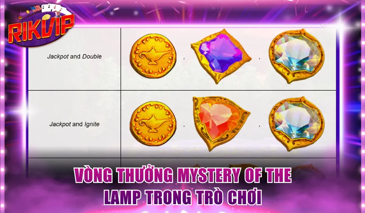 Vòng thưởng Mystery of the Lamp trong trò chơi