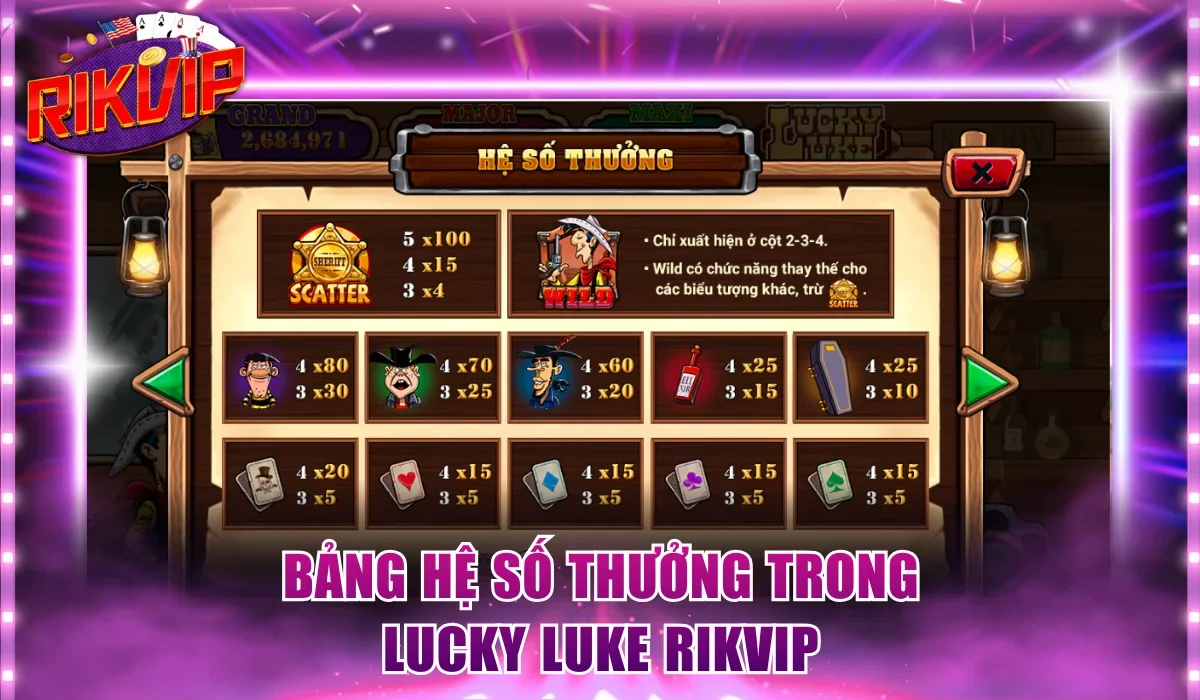 Bảng hệ số thương công khai để hội viên nắm